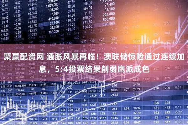 聚赢配资网 通胀风暴再临！澳联储惊险通过连续加息，5:4投票结果削弱鹰派成色